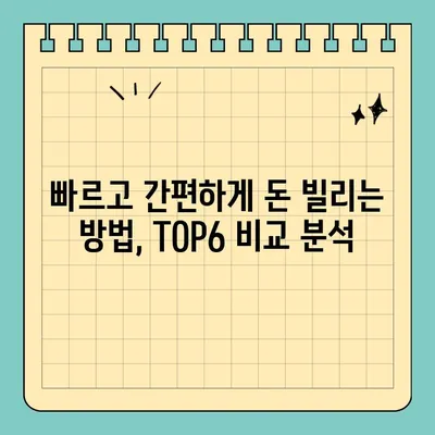 30만원 소액대출 쉬운곳 10만원 50만원 당일 가능 TOP6 | 빠르고 간편하게 돈 빌리는 방법