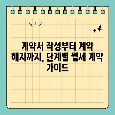 월세 계약, 이것만 꼭 체크하세요! | 9가지 필수 확인 사항 & 단계별 가이드