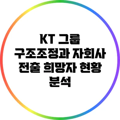 KT 그룹 구조조정과 자회사 전출 희망자 현황 분석
